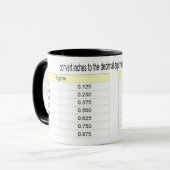 10進数の等価 – MUG マグカップ (正面左)