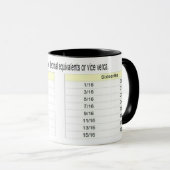 10進数の等価 – MUG マグカップ (正面右)