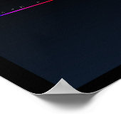 100万整数ポスター ポスター (角)