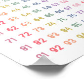 100人の子供に対する算数 ポスター (角)