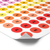 100人の子供に対する算数 ポスター (角)