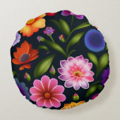 100個のエキゾチックな花を開花いっぱいに ラウンドクッション (裏面)