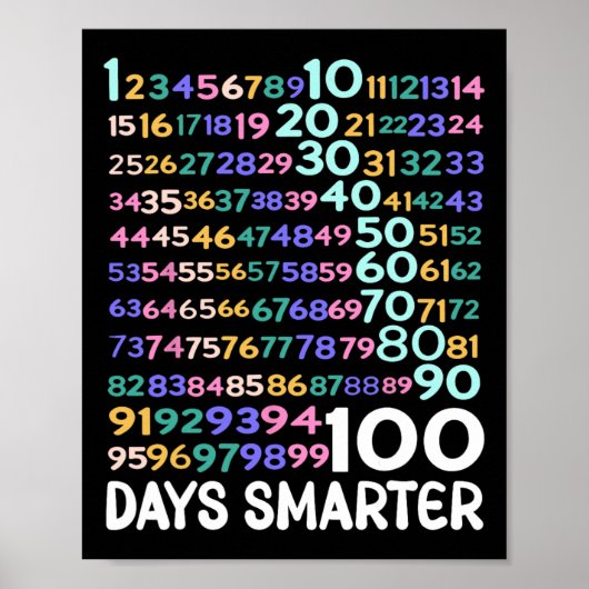 100日の学校の数学番号先生子供100 Da ポスター (正面)