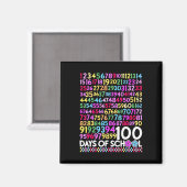 100日間の学校教師子供100日目の数学の数字 マグネット (正面/裏面)