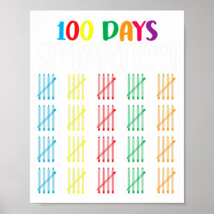 100日 頭が切れる ポスター