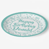 100番目のパーティー乱数パターンティール(緑がかった色)/白 ペーパープレート (アングル)