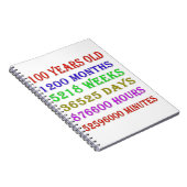 100番目の誕生日マイルストーン ノートブック (右側)