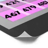 100素数表 ポスター (角)