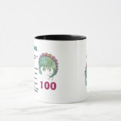 100誕生日のおもしろい老齢化メールや文字を打つの使用年齢 マグカップ (中央)