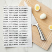 1000の最初の桁のPi番号 |数学記号 キッチンタオル (四つ折り)