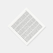 1000の最初の桁のPi番号 |数学記号 スタンダードカクテルナプキン (角)