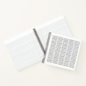 1000の最初の桁のPi番号 |数学記号 ノートブック (内部)