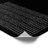 1000の最初の桁のPi番号 |数学記号 ポスター (角)