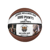 1000ポイントのマイルストーン(写真カスタム付き) ミニバスケットボール (正面)