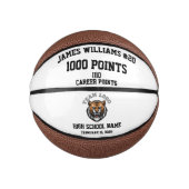 1000ポイント記念カスタマイズ記念 ミニバスケットボール (正面)