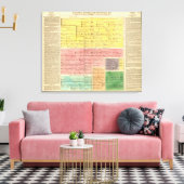 1000年から1813年までのサボイの家 キャンバスプリント (インサイチュ (リビング))