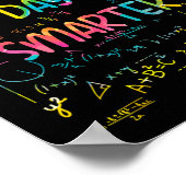 10000の平方根100の数学100日頭が切れる学校 ポスター (角)