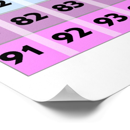 100 Number Chart ポスター (角)