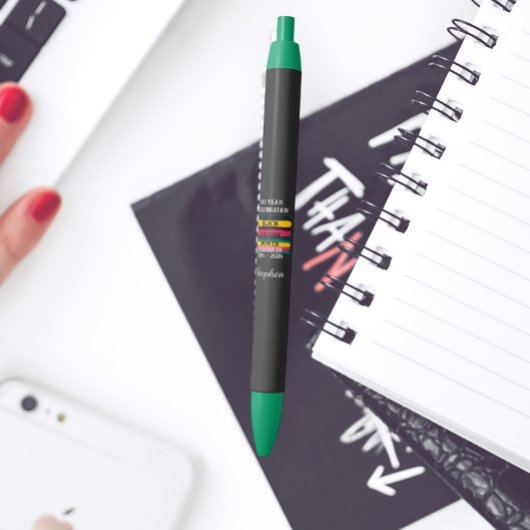 100 year celebration black history month 2026 黒ボールペン