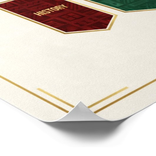 100 Years of Black History, Pride, and Resilience  ポスター (角)