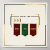 100 Years of Black History, Pride, and Resilience  ポスター (正面)