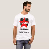 100cc 20,000 rpmの「nuffのsaid tシャツ (正面フル)