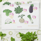 100g野菜当たり炭水化物 キッチンタオル (折り畳み)