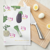 100g野菜当たり炭水化物 キッチンタオル (四つ折り)