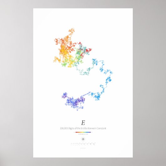 100k桁のErdesh-Borwein Constant (light) ポスター (正面)
