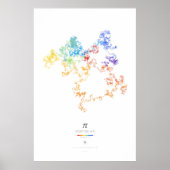 100k桁のPi（光） ポスター (正面)