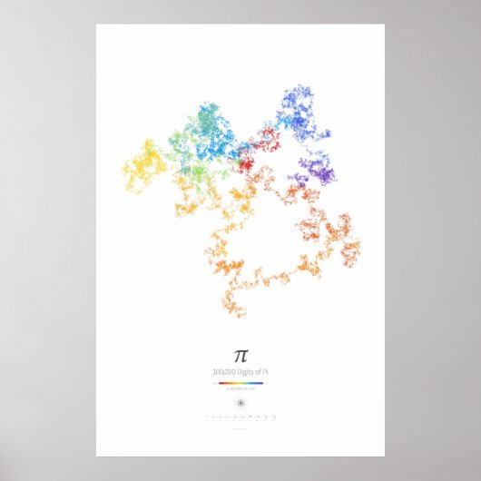 100k桁のPi（光） ポスター (正面)