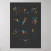 100k Digits of Irrational Numbers (dark) ポスター (正面)