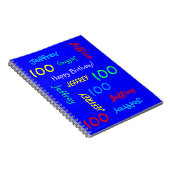 100th Birthday Party Blue Guest Book, Repeat Name ノートブック (右側)