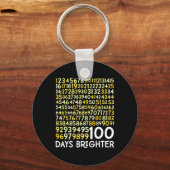 100th Day Of School先生100日明るい数学 キーホルダー (正面)
