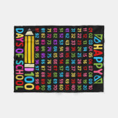 100th Day Of School先生100日算数 フリースブランケット (正面(横))