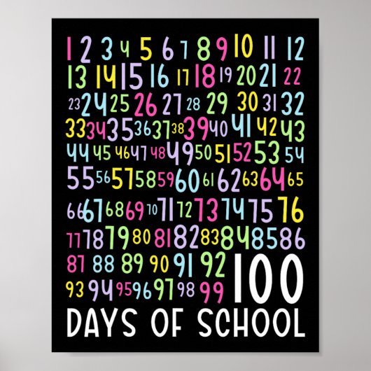 100th Day Of School Kids 100日学ズMath Nu ポスター (正面)
