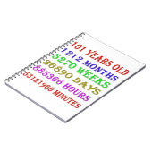 101番目の誕生日マイルストーン ノートブック (左側)