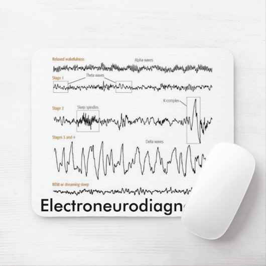 101940、Electroneurodiagnostics マウスパッド (マウス)