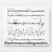 101940、Electroneurodiagnostics マウスパッド (正面)