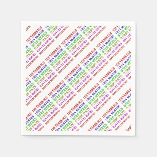 102番目の誕生日マイルストーン スタンダードカクテルナプキン (正面)