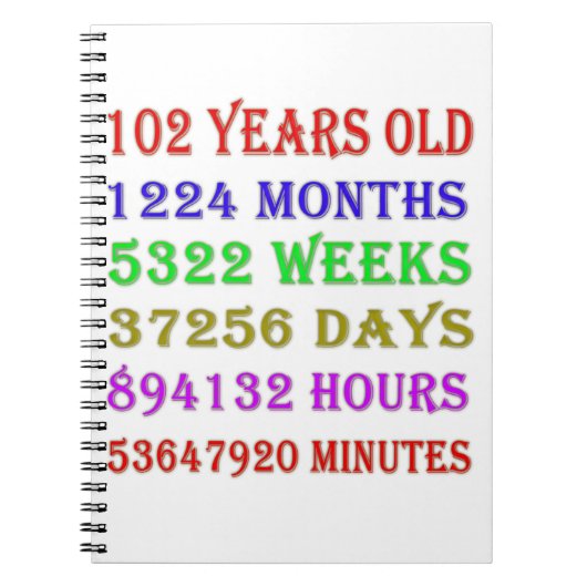 102番目の誕生日マイルストーン ノートブック (正面)