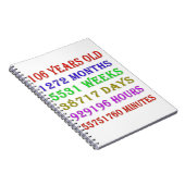 106番目の誕生日マイルストーン ノートブック (右側)