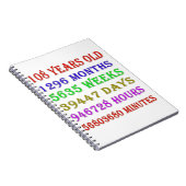 108番目の誕生日マイルストーン ノートブック (右側)