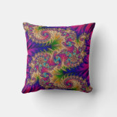 108-31赤紫の枕のターコイズのドラゴン クッション (裏面)