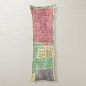 1092年から1815年までポルトガル ボディピロー (裏面 (縦))