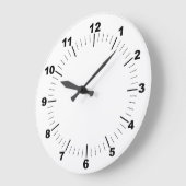 10.75インチ円形アクリル製壁時計 ラージ壁時計 (傾斜)