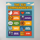 10 Commandments Poster – Biblical Wall Art Yahawah ポスター (正面)