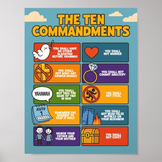 10 Commandments Poster – Biblical Wall Art Yahawah ポスター (正面)