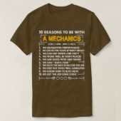 10 reason to be a Mechanic Tシャツ (デザイン正面)
