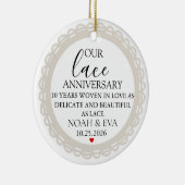 10 Year Wedding Anniversary Gift, 10th Anniversary セラミックオーナメント (右)